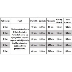 Model 1     (60cm) PVC Rulolu Kuş Üretim Kafesi