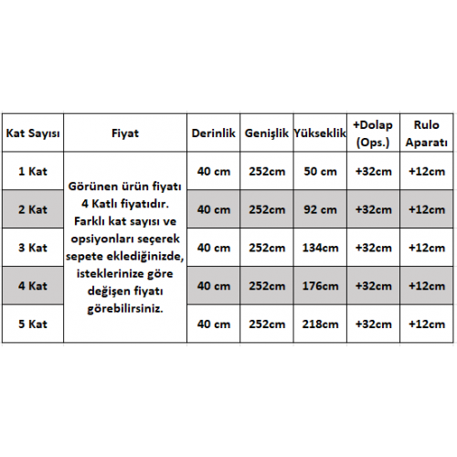 Model 9   (50cm) PVC Rulolu Üretim Kafesi