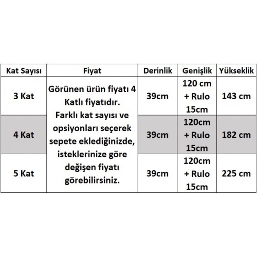 Model 82 Tuana Kafes – Profesyonel 16 Bölmeli Çok Amaçlı Sac Kafes